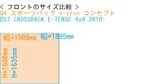 #Q4 スポーツバック e-tron コンセプト + DS7 CROSSBACK E-TENSE 4x4 2018-
